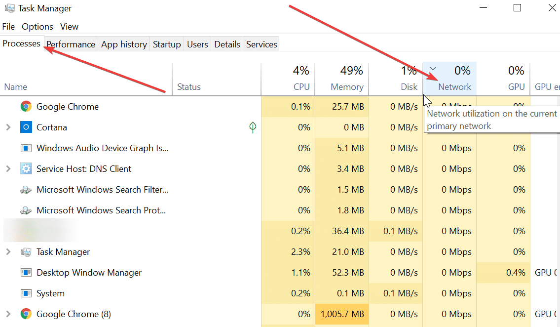 task manager processes network