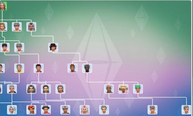 sims 4 family tree remove sim