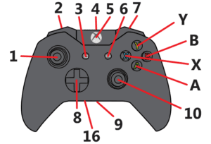 Troubleshooting FIFA Stuck on Goalkeeper