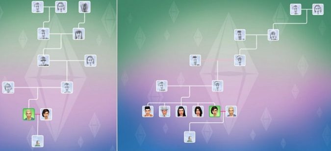 sims 4 multiple marriage