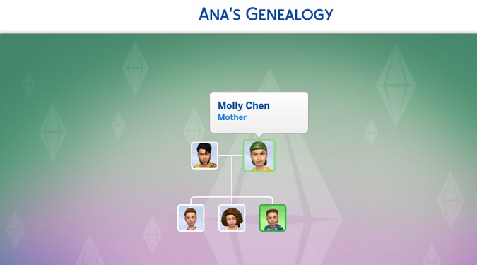 The-Sims-4-see-the-whole-family-tree